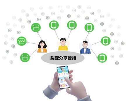 1758768409313593.jpg 1758768407923245.jpg